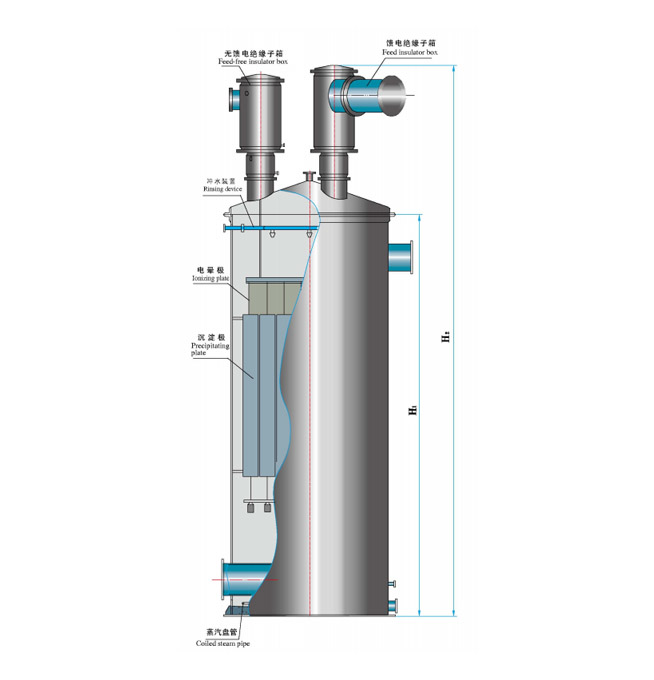 靜電除塵（除焦）設(shè)備